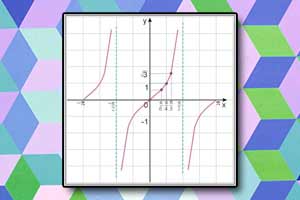 Wykres funkcji tangens