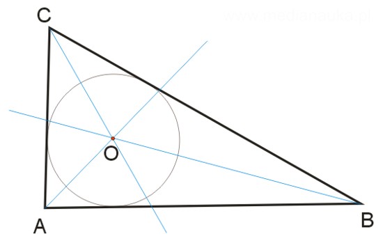 okrąg wpisany w trójkąt - konstrukcja