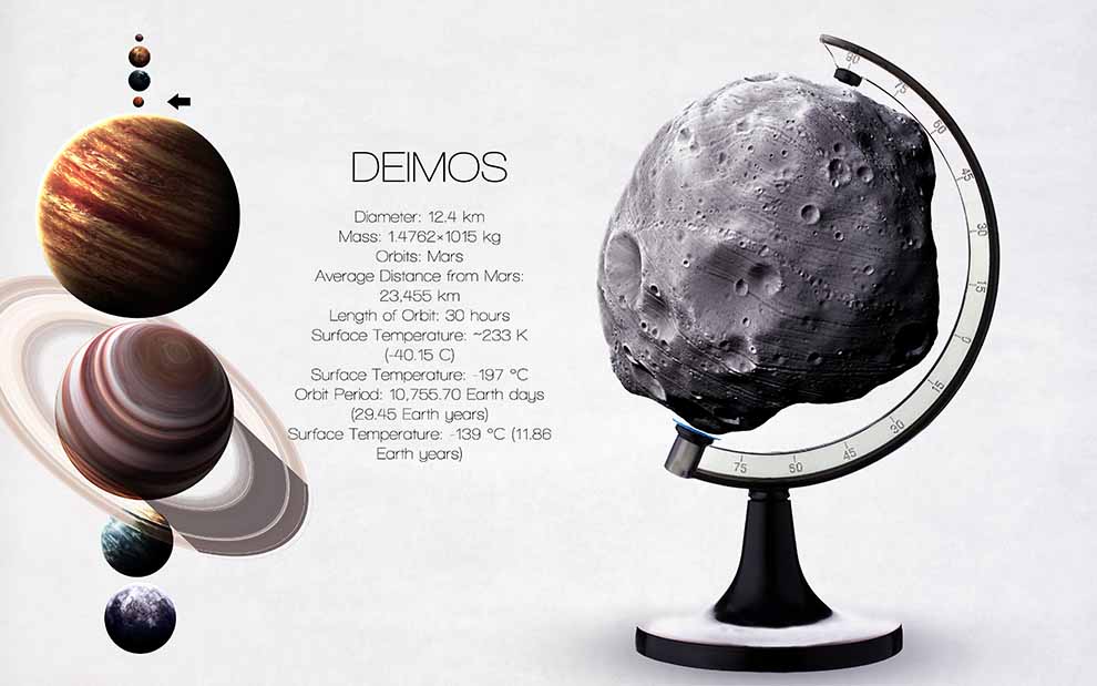 Deimos