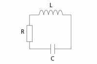 drgania elektromagnetyczne