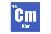 kiur