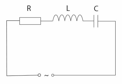 obwód RLC