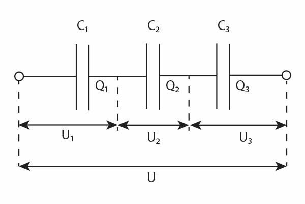 Połączenie szeregowe-kondensatorów