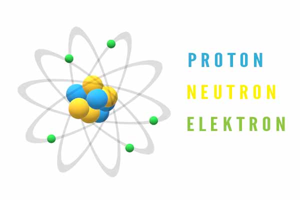 proton w atomie