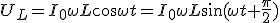 U_L=I_0\omega L\cos{\omega t}=I_0\omega L\sin{(\omega t+\frac{\pi}{2})}