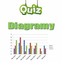 Quiz
