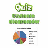 ikona - quiz