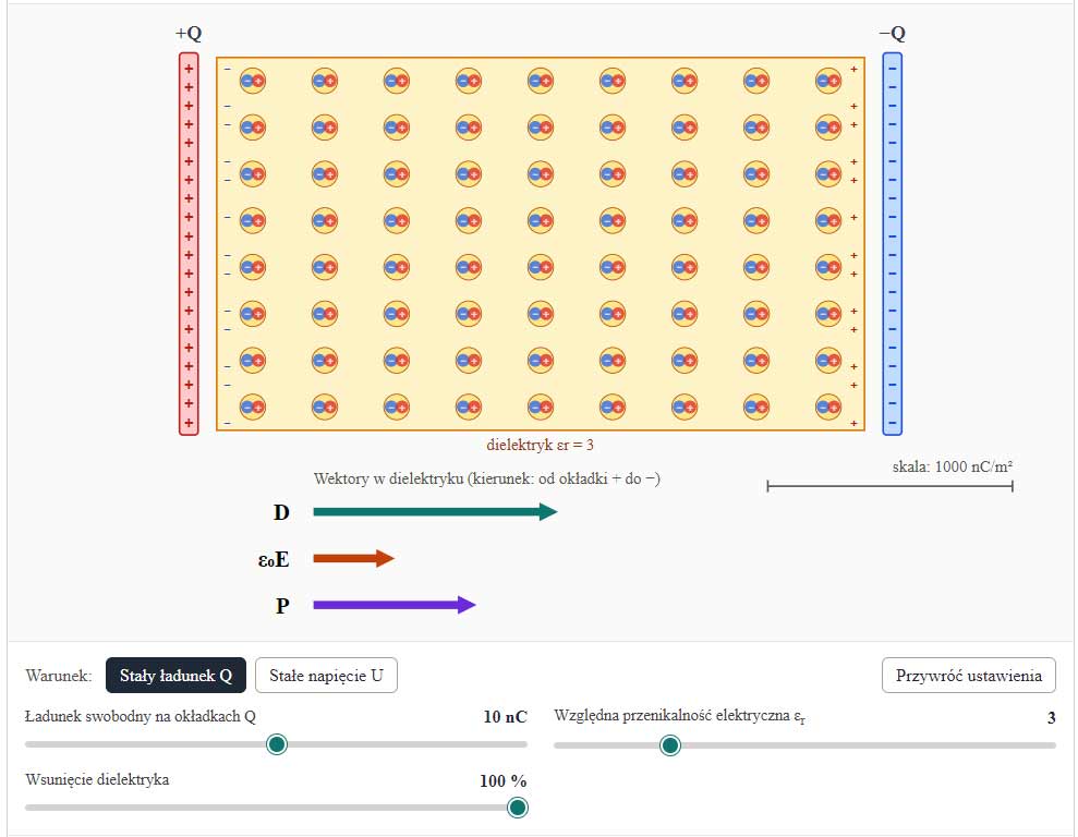 Symulacja — indukcja elektryczna - Medianauka.pl — symulacja interaktywna