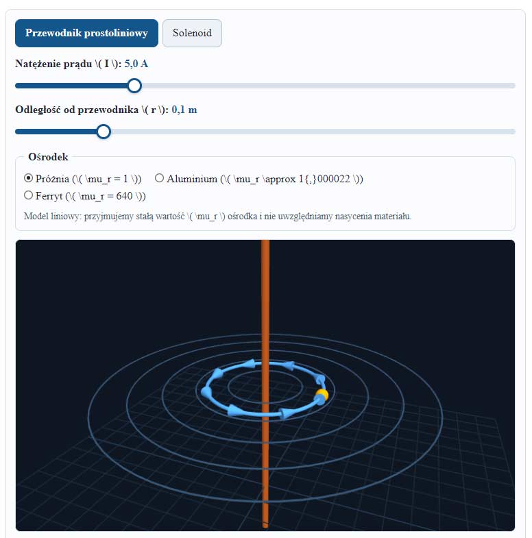 Symulacja — Natężenie pola magnetycznego — model 3D - Medianauka.pl — symulacja interaktywna