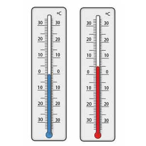 Temperatura — quiz