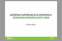 Wstępne wyniki egzaminu ósmoklasisty 2020