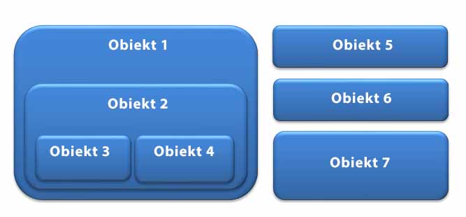 obiekty