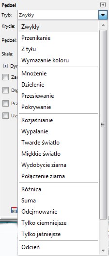 pędzle