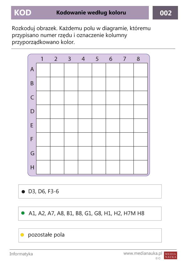 Karta pracy Kodowanie według koloru