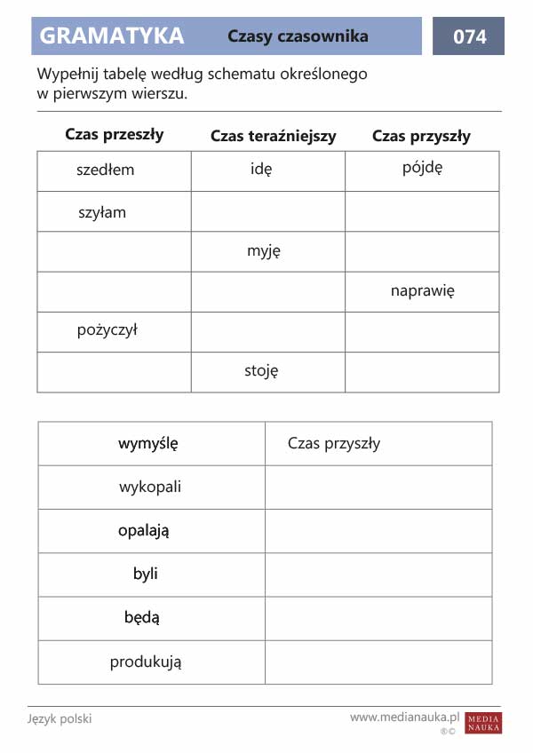 Karta pracy Czasy czasownika
