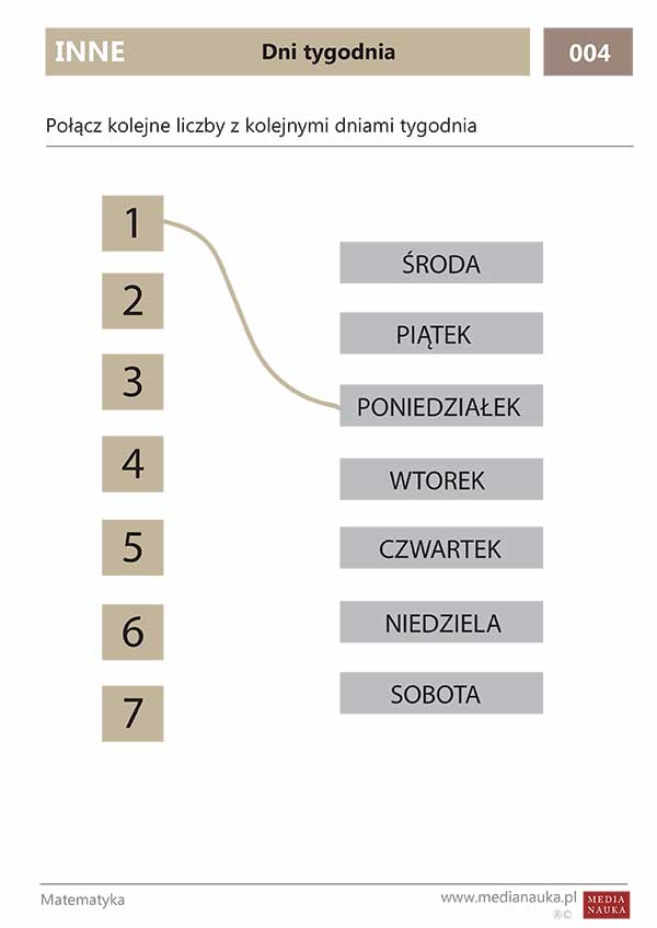 Karta pracy Inne — Dni tygodnia