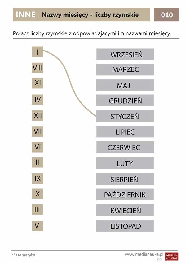 Karta pracy Miesiące — liczby rzymskie