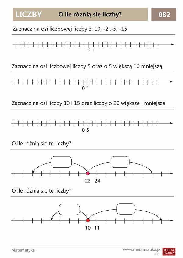 Karta pracy O ile różnią się liczby?