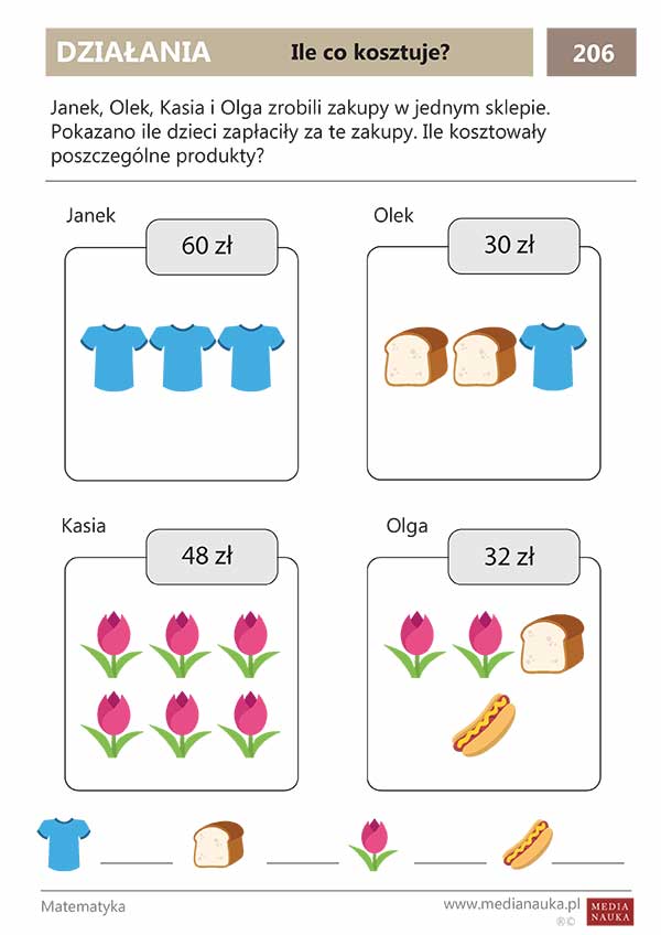 Karta pracy Ile co kosztuje?