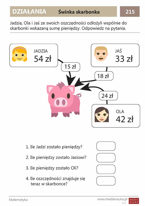 Karta pracy Świnka skarbonka