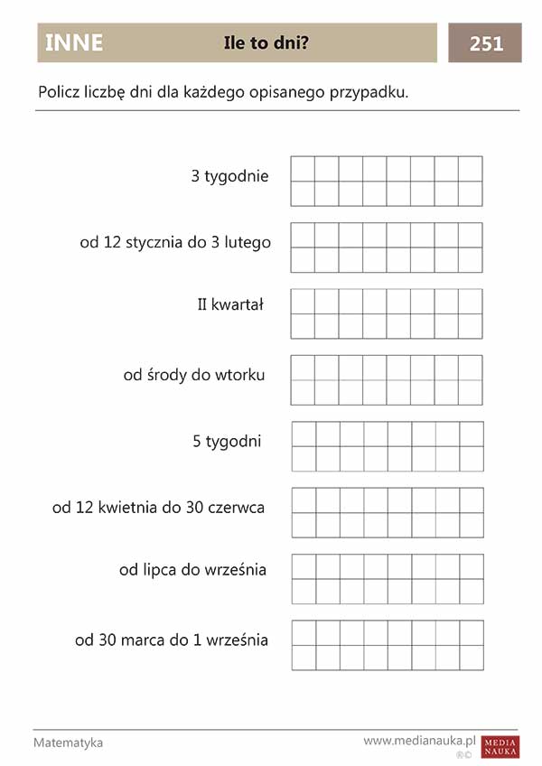 Karta pracy Ile to dni?