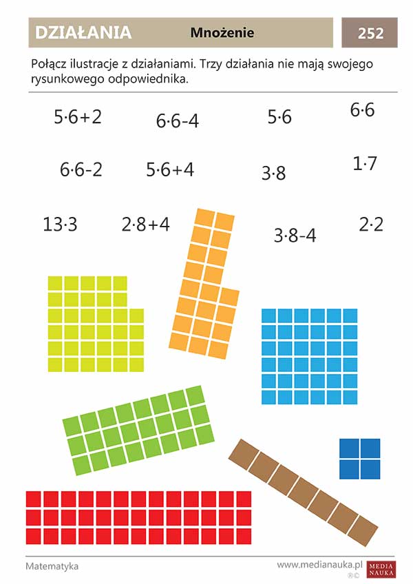 Karta pracy Mnożenie.
