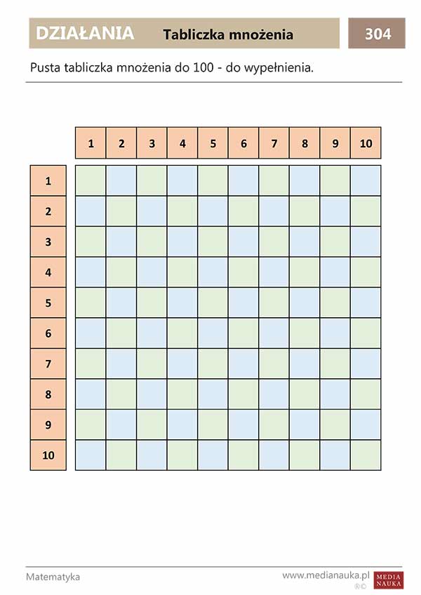 Karta pracy Tabliczka mnożenia bez wyników do uzupełnienia