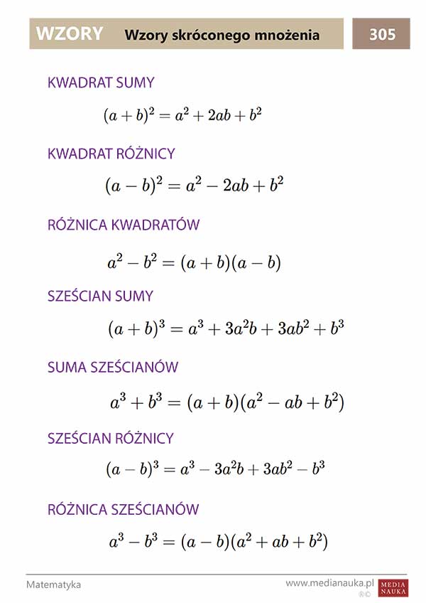 Karta pracy Wzory skróconego mnożenia — PDF do wydruku