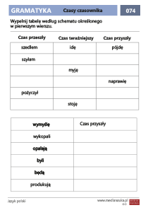 Czasy czasownika
