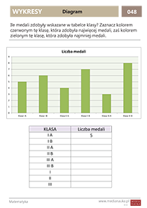 ikona - karta pracy