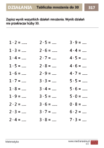 Tabliczka mnożenia do 30
