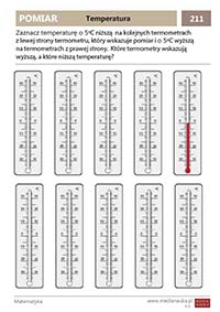 Karta pracy Temperatura