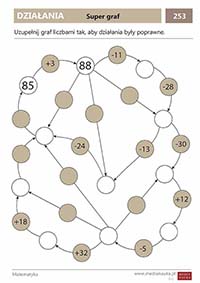 Karta pracy Super graf