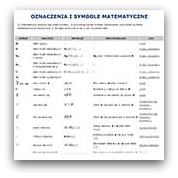 Tablica symboli matematycznych