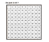 quiz tabliczka mnożenia do 100