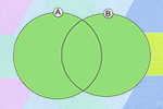 Zbiory