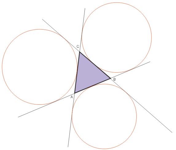 okrąg dopisany do trójkąta