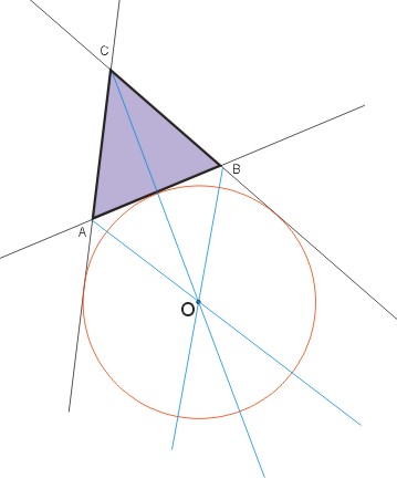 okrąg dopisany do trójkąta - konstrukcja