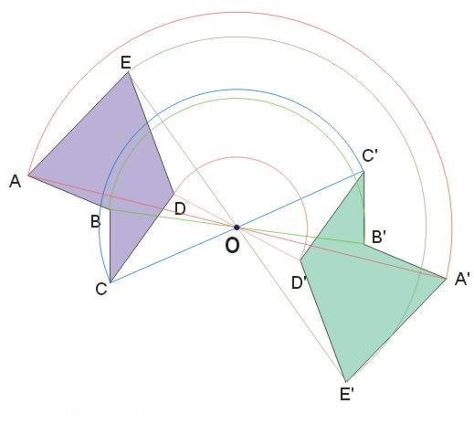 symetria środkowa jako obrót o kąt półpelny