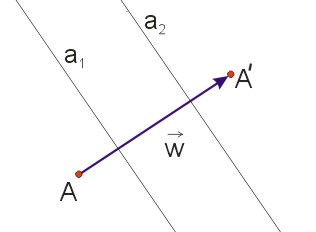 Translacja jako złożenie dwóch symetrii osiowych