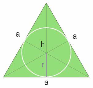 Długość promienia okręgu wpisanego w trójkąt równoboczny