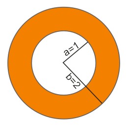 Zadanie 661 - szkic - pierścień kołowy