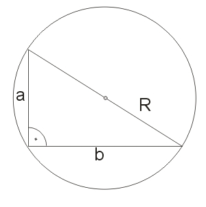 Okrąg opisany na trójkącie