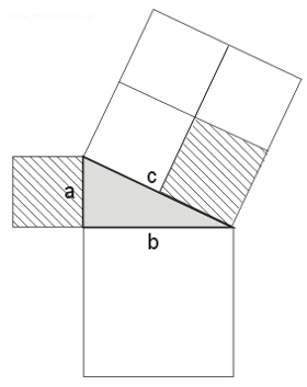 Twierdzenie Pitagorasa - zadanie