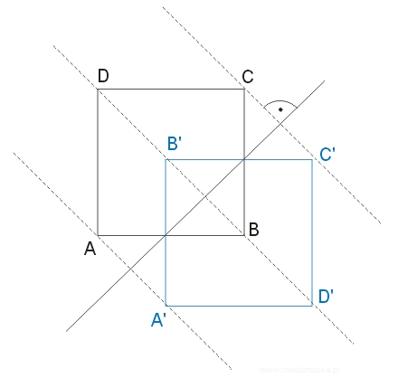 Rozwiązanie graficzne zadania 702 - symetria osiowa