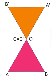 Rozwiązanie graficzne zadania: znaleźć obraz trójkąta w symetrii środkowej względem dowolnego wierzchołka