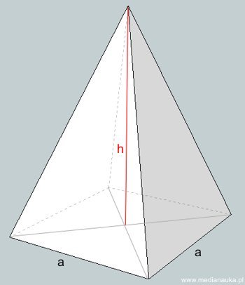 piramida, ostrosłup prawidłowy czworokątny