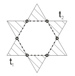 Figura 5