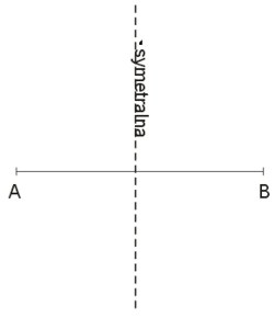 symetralna odcinka