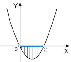 Rysunek pomocniczy